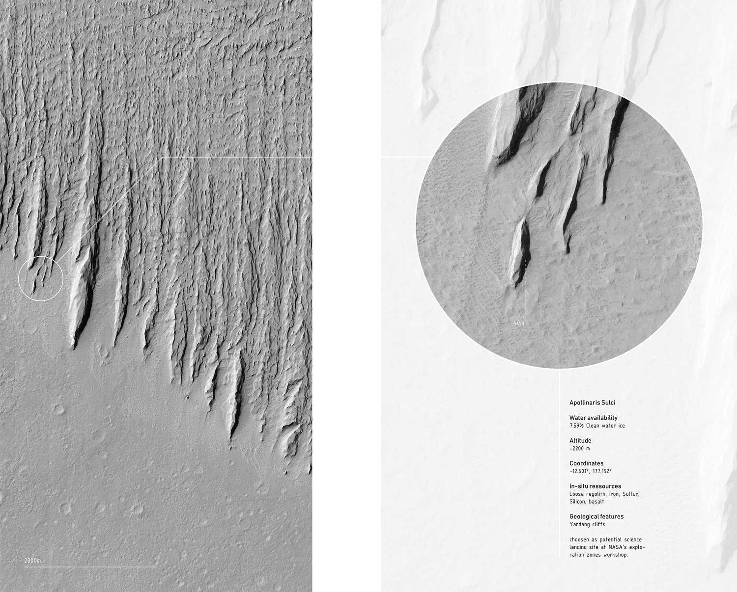 Map of Apollinaris Sulci with the choosen Yardang cliff.