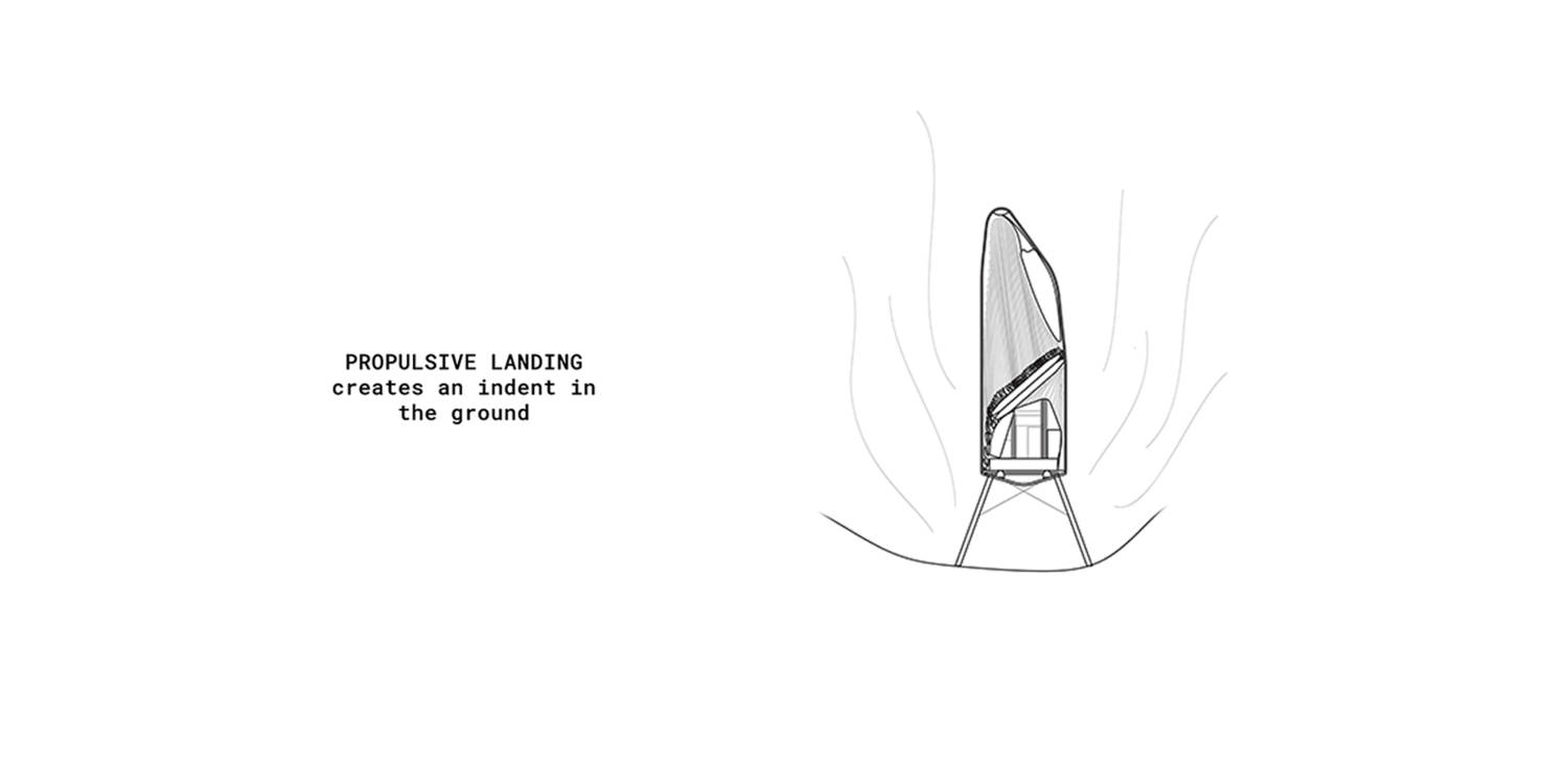 Propulsive landing: Creates an indent in the ground.